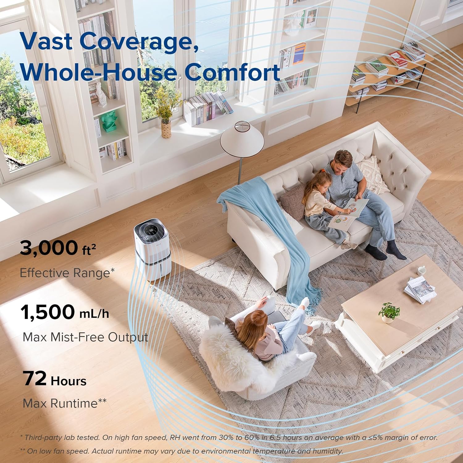 LEVOIT Superior 6000S Smart Evaporative Humidifiers for Home Whole House up to 3000ft²